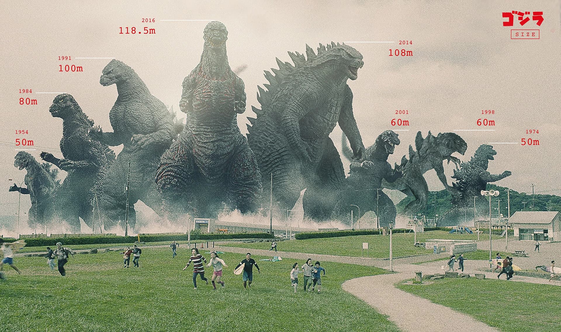 Representative image for Godzilla